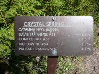 Signpost for Butterfly and Crystal Springs trails
